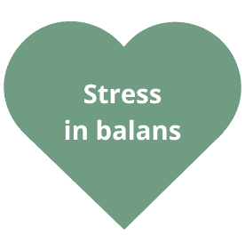 Stress in Balans-Gezonheid-SinneHart
